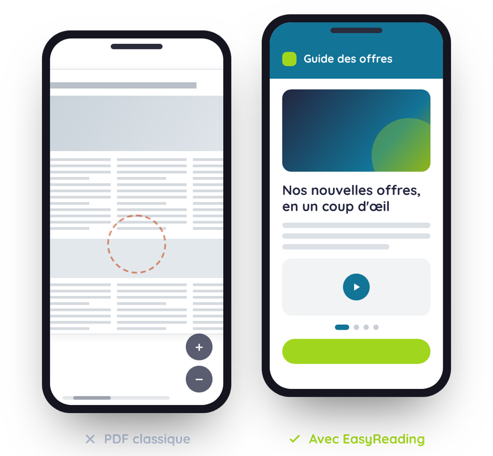 Un PDF classique illisible sur smartphone, comparé à la même publication adaptée par EasyReading